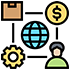 HashCash Big Data Reduce Cost