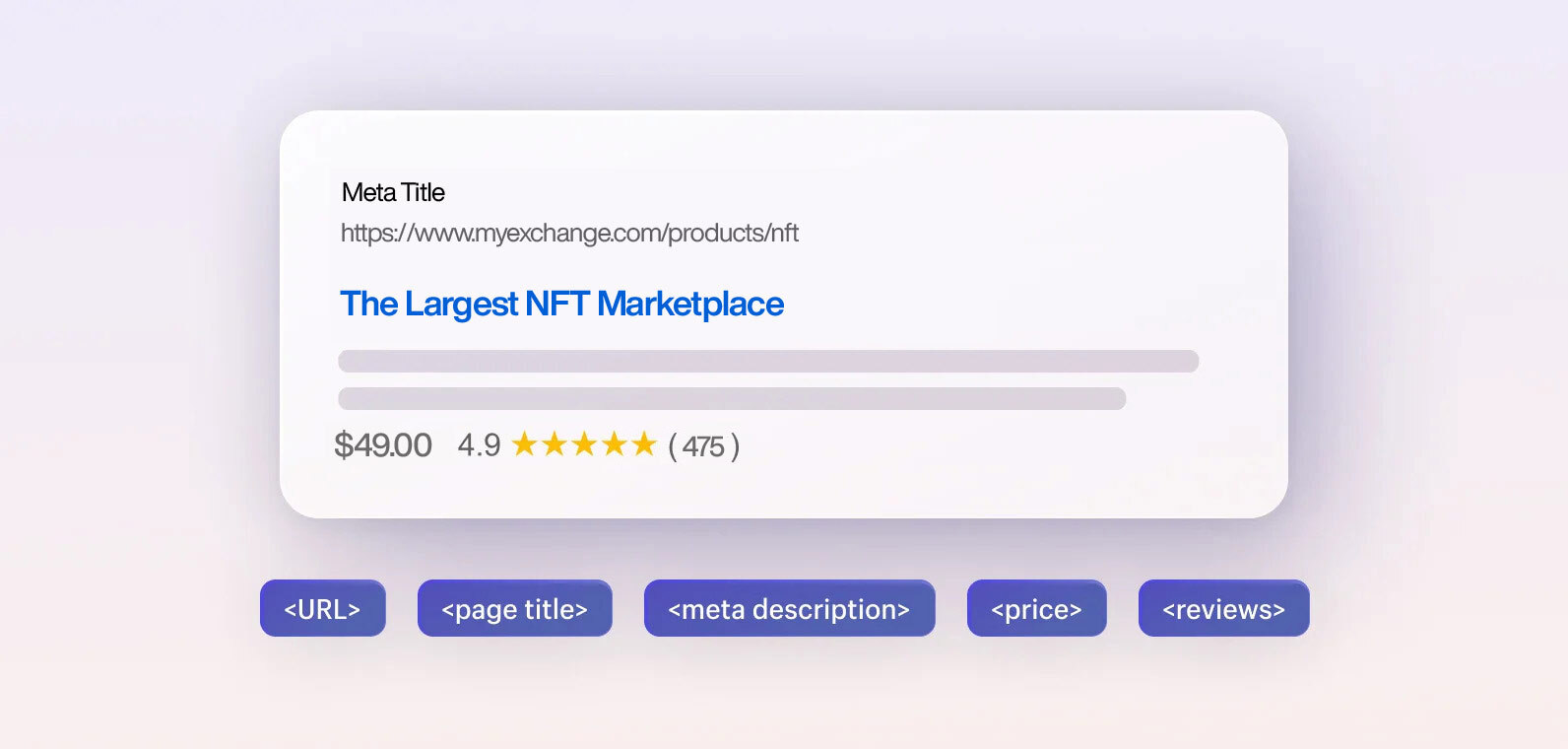 SEO Controls