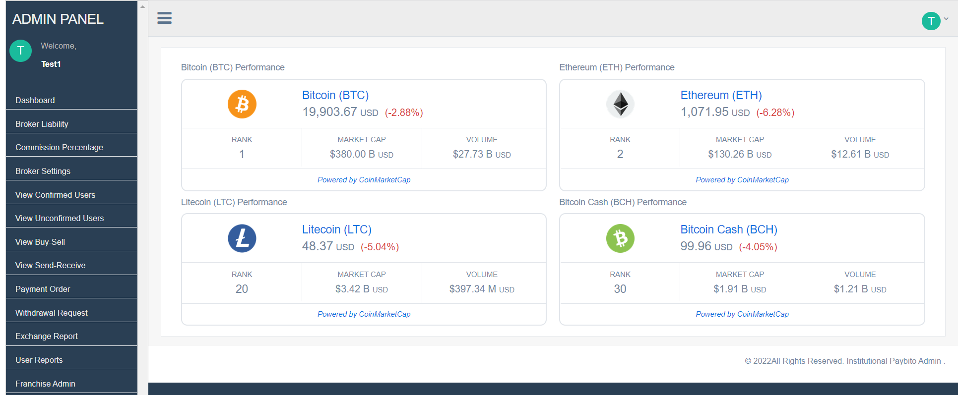 Broker Admin Dashboard