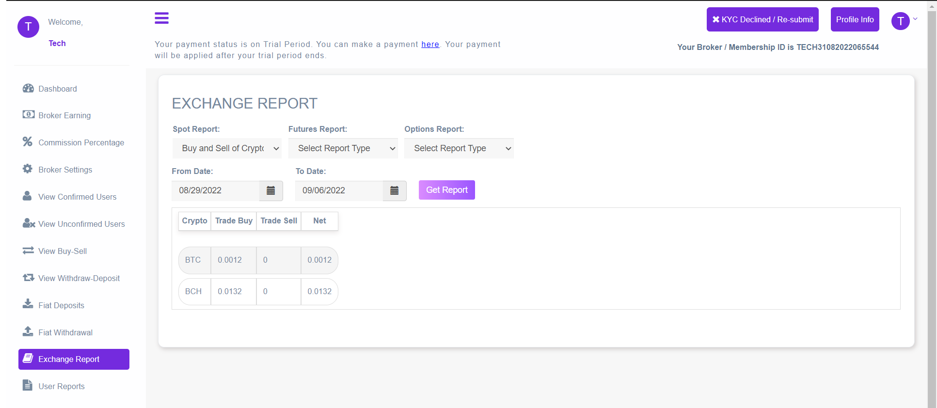 Broker Admin Buy and Sell Summary Page
