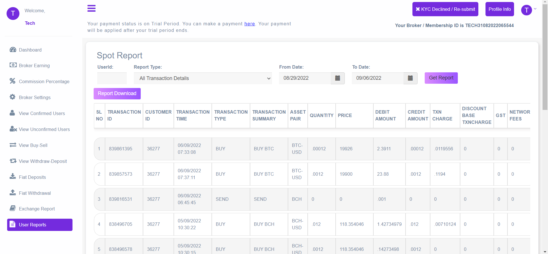 Broker Admin All Transaction Details Page