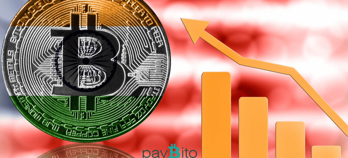 Indian Trader’s Daily Spend Reach Millions for Crypto Trading - PayBito