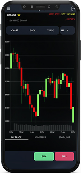 buy block
