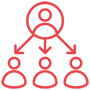 Supplier Code of Conduct