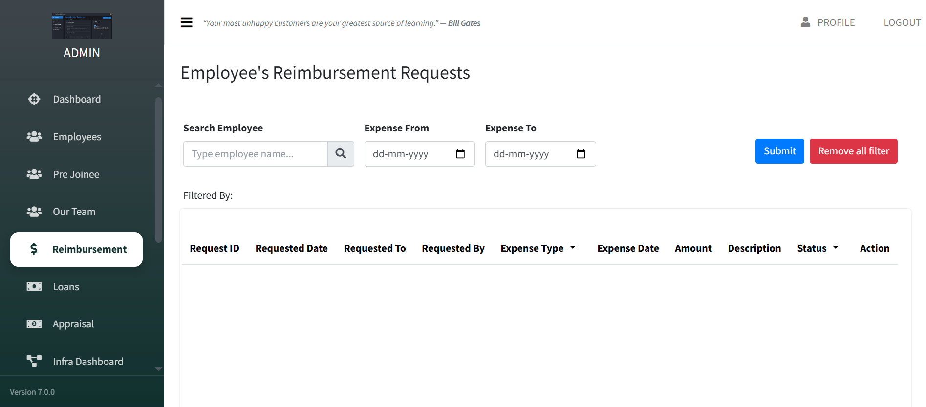 BitoHRIS Reimbursement