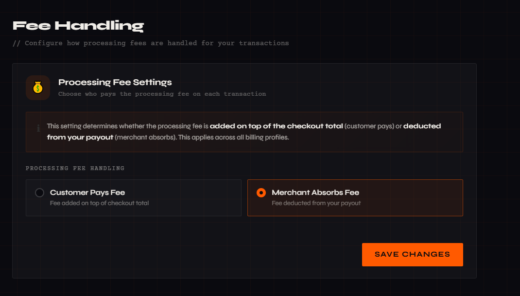 Custom Checkout API