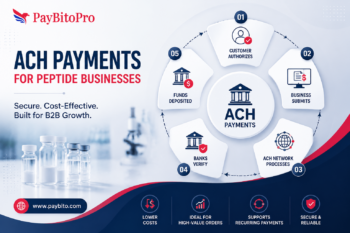 ACH Payment Processing: A Complete Guide for Peptide Businesses