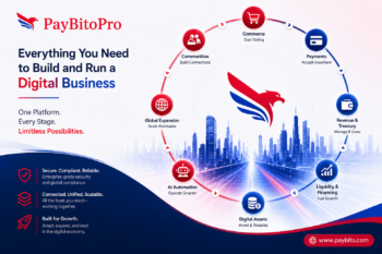 Everything You Need to Build and Run a Digital Business