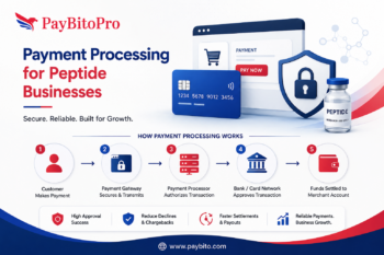 Payment Processing for Peptide Businesses: A Complete Guide
