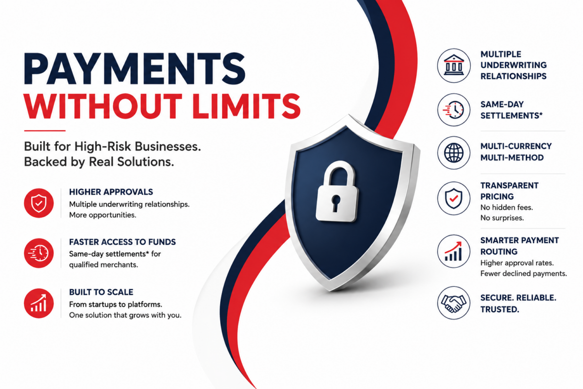 Payments Without Limits