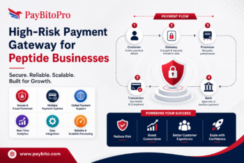 High-Risk Payment Gateway for Peptide Businesses: Features to Look For
