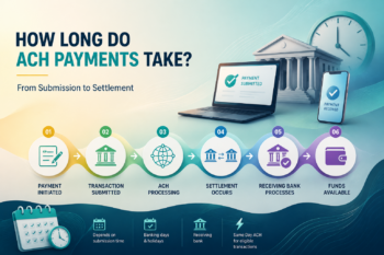 How Long Do ACH Payments Take? Processing Times, Settlement, and Same Day ACH