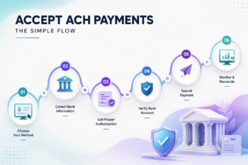 How to Accept ACH Payments: A Complete Guide for Businesses