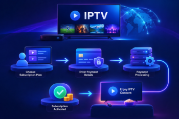 IPTV Payment Processing: A Complete Guide to Accepting IPTV Payments