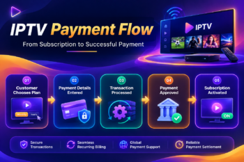 IPTV Merchant Account: Requirements, Approval Process and How to Get One